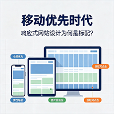 静安区建站-移动优先时代：响应式网站设计为何是标配？